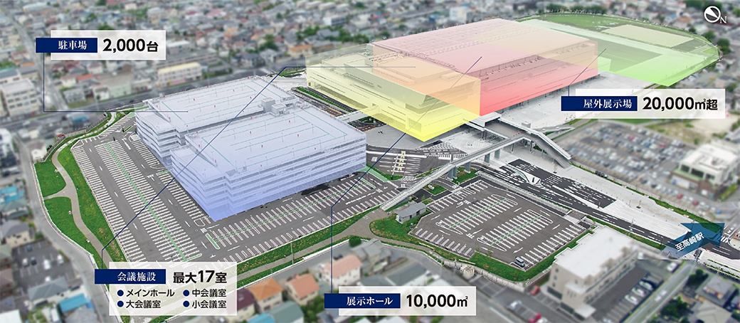 駐車場2,000台 会議施設最大17室 展示ホール10,000㎡ 野外展示場20,000㎡